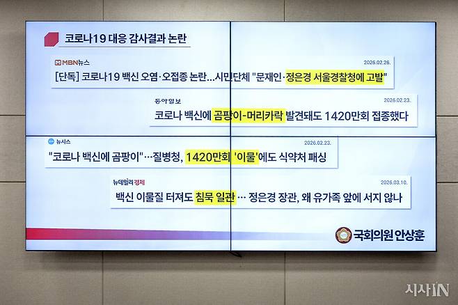 3월10일 국회 보건복지위원회 회의에서 언급된 코로나19 백신 관련 보도들. ⓒ시사IN 박미소