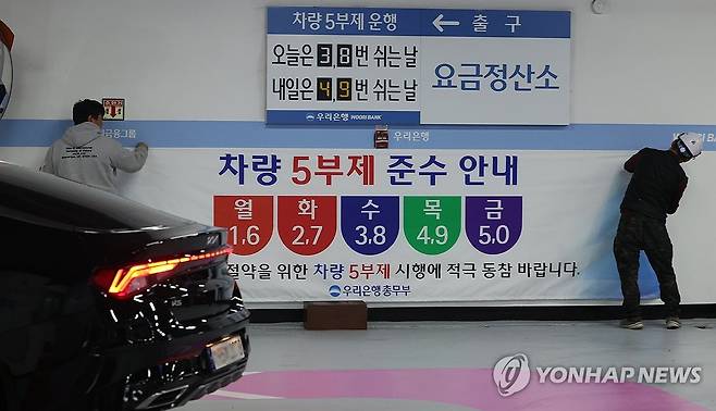 에너지 절감에 금융권도 동참 [연합뉴스 자료사진]