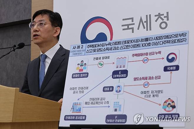 국세청, 강남3구 등 다주택 임대사업자 세무조사 착수 (세종=연합뉴스) 김주성 기자 = 안덕수 국세청 조사국장이 30일 세종시 국세청 기자실에서 강남 3구와 한강 벨트 다주택 임대업자 등에 대한 세무조사 실시에 관해 브리핑하고 있다. 2026.3.30 utzza@yna.co.kr