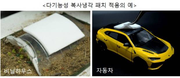 다기능성 복사냉각 패치 적용의 예. 금오공대 제공