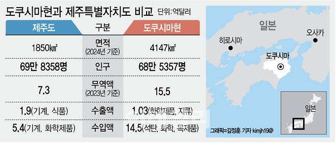 [이데일리 김정훈 기자]