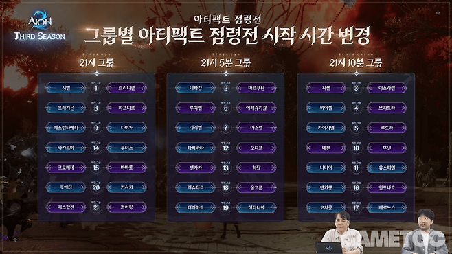 아티팩트 점령전 시작 시간 변경&nbsp;[사진=아이온2 유튜브]