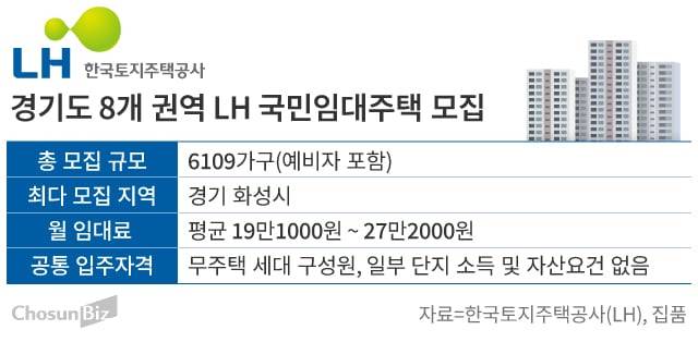 그래픽 = 손민균