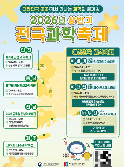 과학축제. 과기정통부 제공