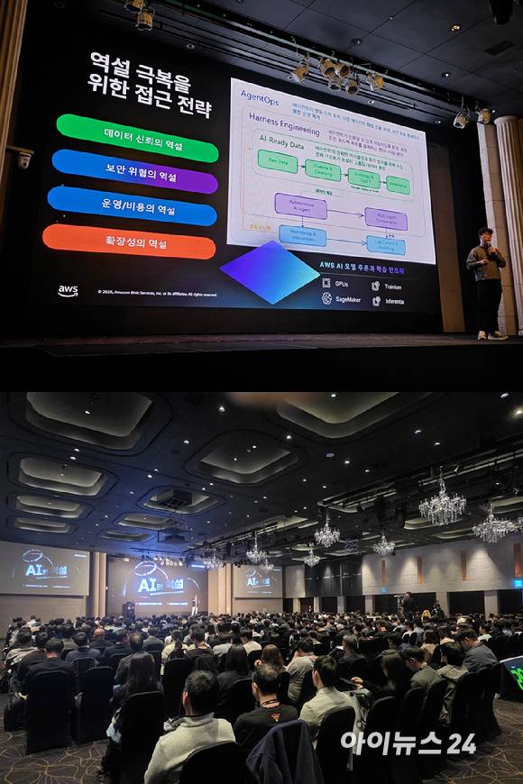 베스핀글로벌 AI 파트너스데이 현장. [사진=베스핀글로벌]