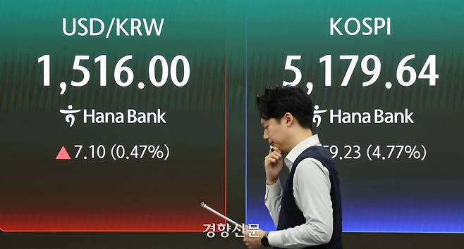지난 30일 서울 중구 하나은행 본점 딜링룸 현황판에 원·달러 환율과 코스피 등 지수가 표시돼 있다. 성동훈 기자