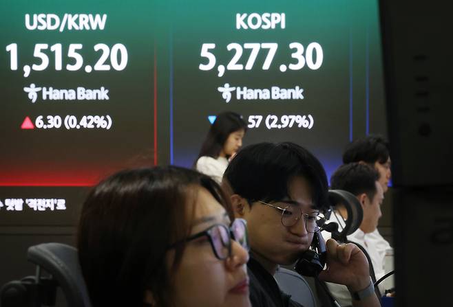 30일 서울 중구 하나은행 본점 딜링룸 전광판에 코스피 종가와 원·달러 환율이 표시돼 있다. [연합뉴스]