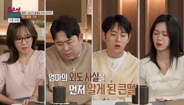 MBC ‘오은영 리포트-결혼지옥’