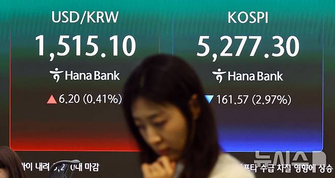 [서울=뉴시스] 최진석 기자 = 코스피가 전 거래일(5438.87)보다 161.57포인트(2.97%) 하락한 5277.30에 마감한 30일 서울 중구 하나은행 딜링룸에 코스피 종가가 보이고 있다. 코스닥 지수는 전 거래일(1141.51)보다 34.46포인트(3.02%) 내린 1107.05에 마쳤다. 서울 외환시장에서 원·달러 환율은 전 거래일(1508.9원)보다 6.8원 오른 1515.7원에 주간 거래를 마감했다. 2026.03.30. myjs@newsis.com