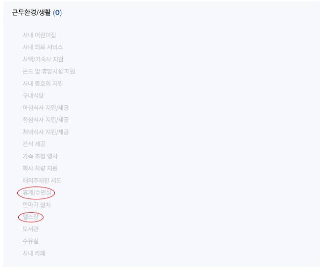 직장인 익명 커뮤니티에 소개된 안전공업 근무환경에 불법 증축 논란을 빚는 휴게실과 수면실과 헬스장이 표시돼있다. 블라인드 캡처
