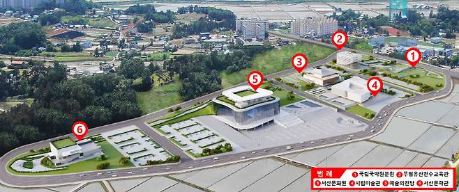 (가칭)서산시 문화예술타운 조성사업 조감도(사진=서산시 제공)