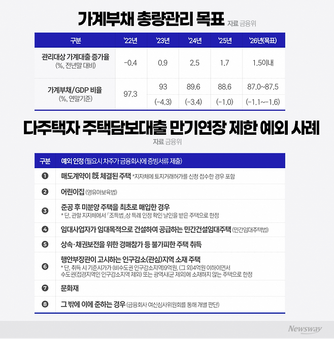그래픽=박혜수 기자
