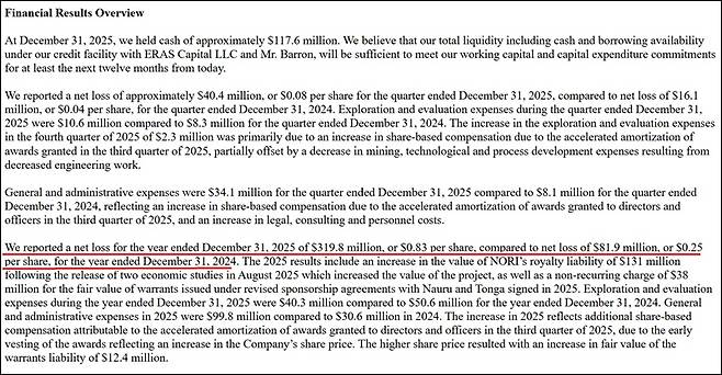 TMC는 2025년 연간 순손실 3억1,980만 달러를 기록하며 매출이 없는 상태에서 손실 규모가 크게 확대된 것으로 나타났다. / 미국 증권거래위원회 공시정보 갈무리