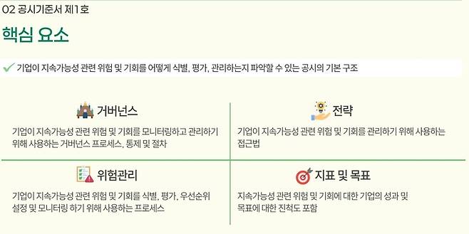 ▲(자료=한국회계기준원)