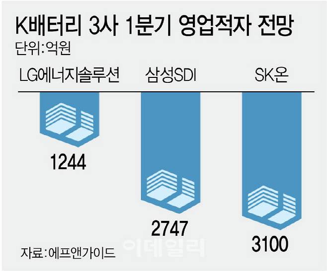 [이데일리 김정훈 기자]
