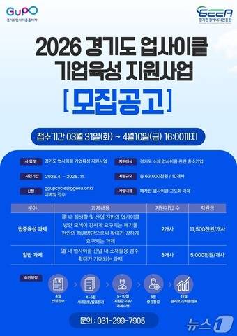 경기도 업사이클 기업육성 지원사업 포스터.(경기도 제공. 재판매 및 DB금지)