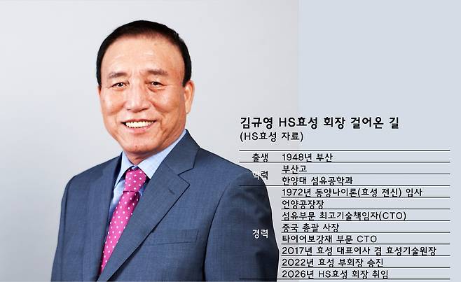 HS효성 김규영 신임 회장. [HS효성 제공]