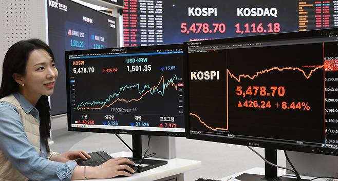 1일 서울 여의도 한국거래소에서 관계자가 절벽처럼 그려진 이날 코스피 지수 그래프를 확인하고 있다. 개장과 동시에 277.58 포인트(5.49%) 급등한 5330.04로 출발한 이날 코스피는 전 거래일에 비해 426.24 포인트(8.44%) 오른 5478.70 포인트에 거래를 마쳤다. 오승현 기자