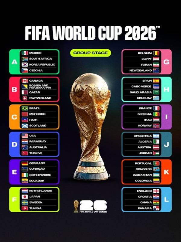 사진=FIFA SNS 캡쳐