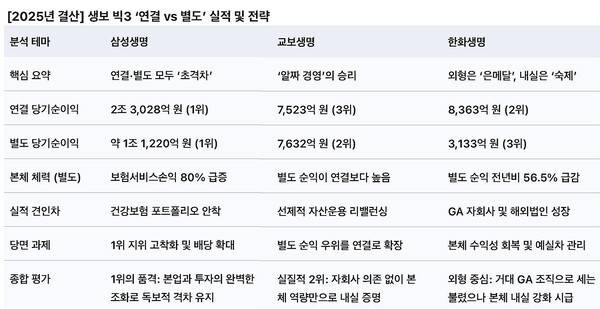 [재구성=구글 ]