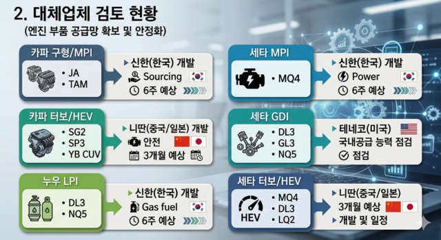 챗GPT가 기사 내용을 반영해 만든 이미지.