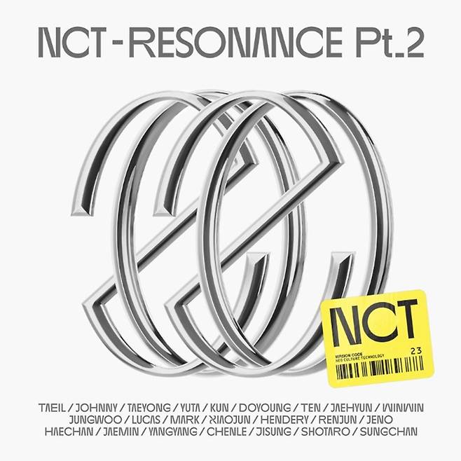 2020년 11월 나온 NCT의 두 번째 정규앨범 '레조넌스' 파트 2 앨범. SM엔터테인먼트 제공