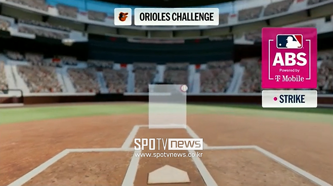 ▲ 알버트 수아레즈의 끝내기 삼진 ABS 챌린지.