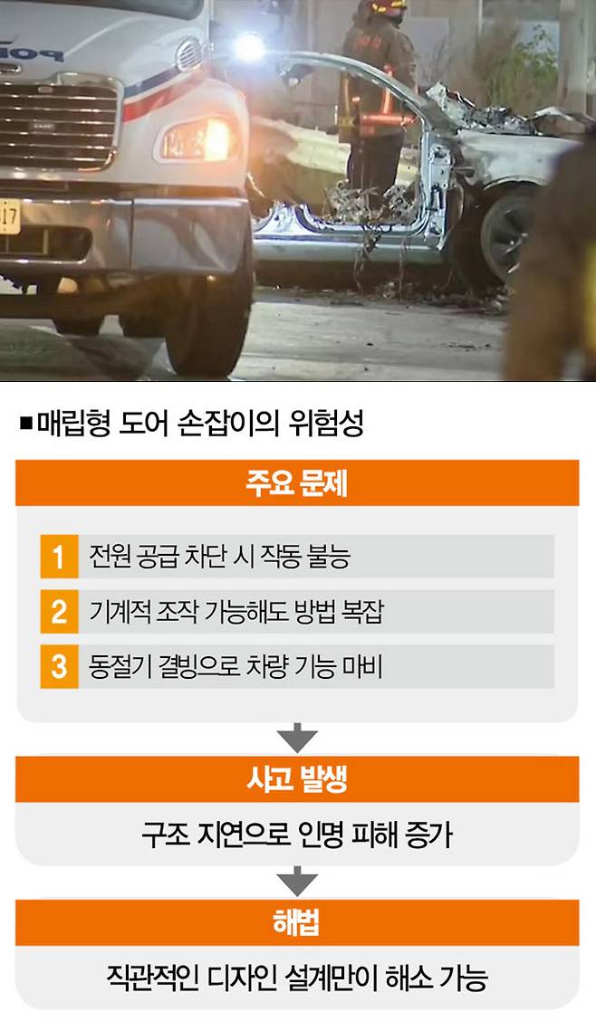 [사진｜뉴시스]