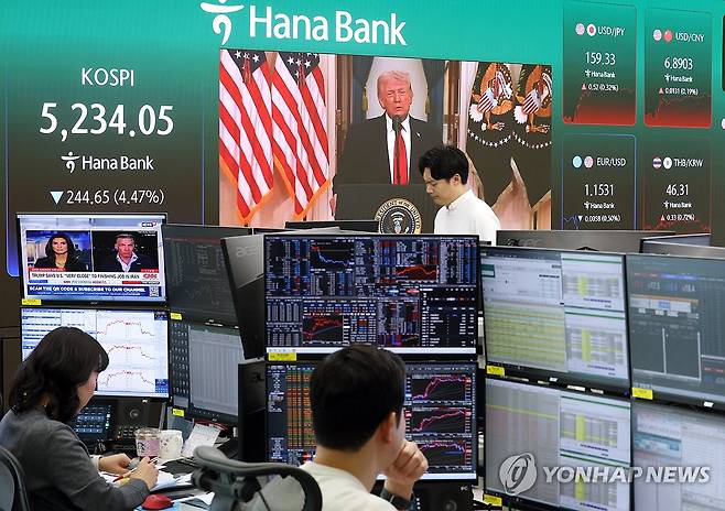 코스피, 4%대 급락 5,200대 마감 (서울=연합뉴스) 이지은 기자 = 2일 서울 중구 하나은행 본점 딜링룸에 도널드 트럼프 미국 대통령의 대국민 연설 뉴스와 코스피가 나오고 있다. 이날 트럼프 대통령이 이란을 상대로 강경 발언을 내놓으면서 원/달러 환율이 20원 가까이 반등했다. 코스피는 244.65포인트(4.47%) 하락한 5,234.05 거래를 마쳤으며, 코스닥도 59.84포인트(5.36%) 떨어진 1,056.34로 마감했다. 2026.4.2 jieunlee@yna.co.kr