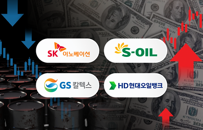 그래픽=홍연택 기자