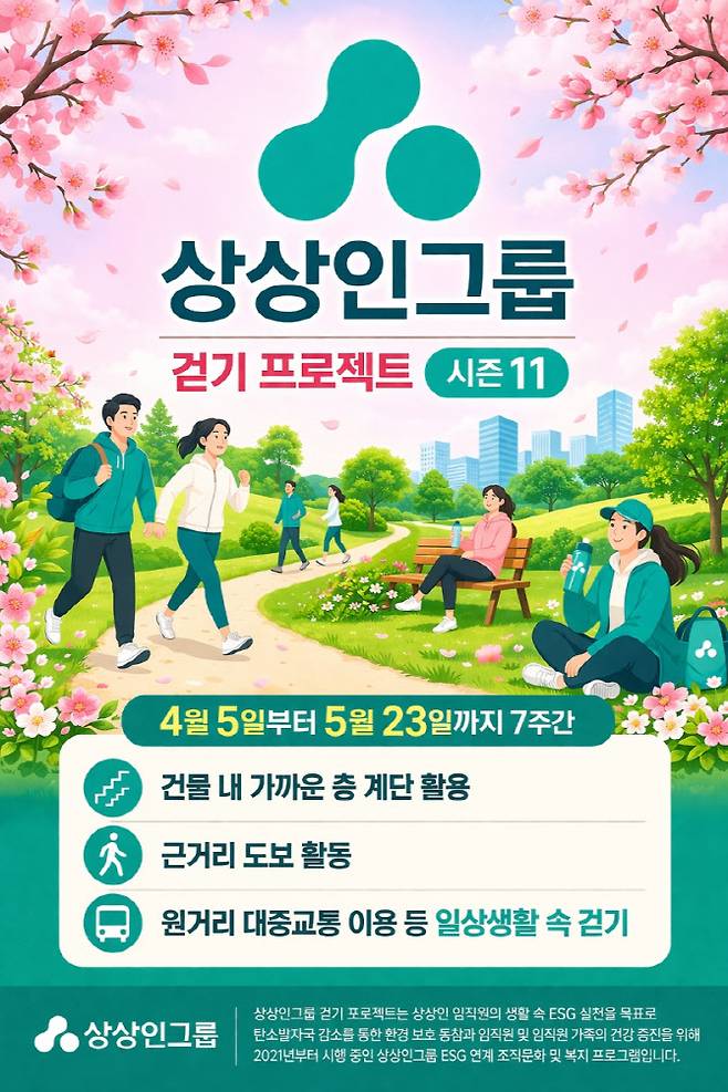 (사진=상상인그룹)