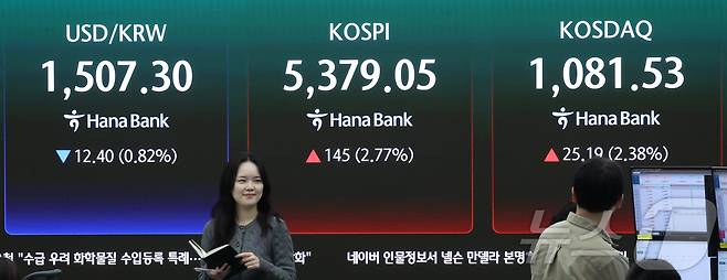 3일 오전 서울 중구 하나은행 딜링룸 전광판에 코스피와 코스닥 등 시황이 표시되고 있다. 이날 코스피는 전 거래일보다 141.45포인트(2.70%) 상승해 5375.5로 출발했다. 2026.4.3 ⓒ 뉴스1 이종수 인턴기자