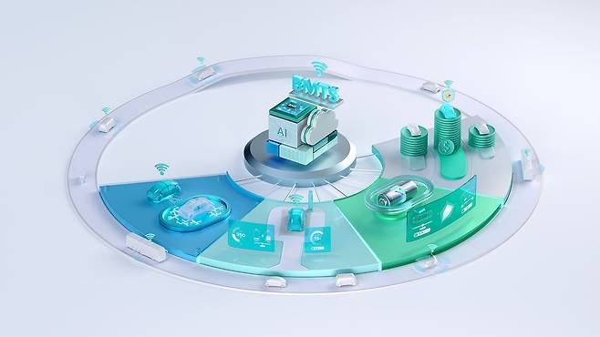 LG에너지솔루션 배터리 관리 토탈 설루션(BMTS) 이미지.(LG에너지솔루션 제공)