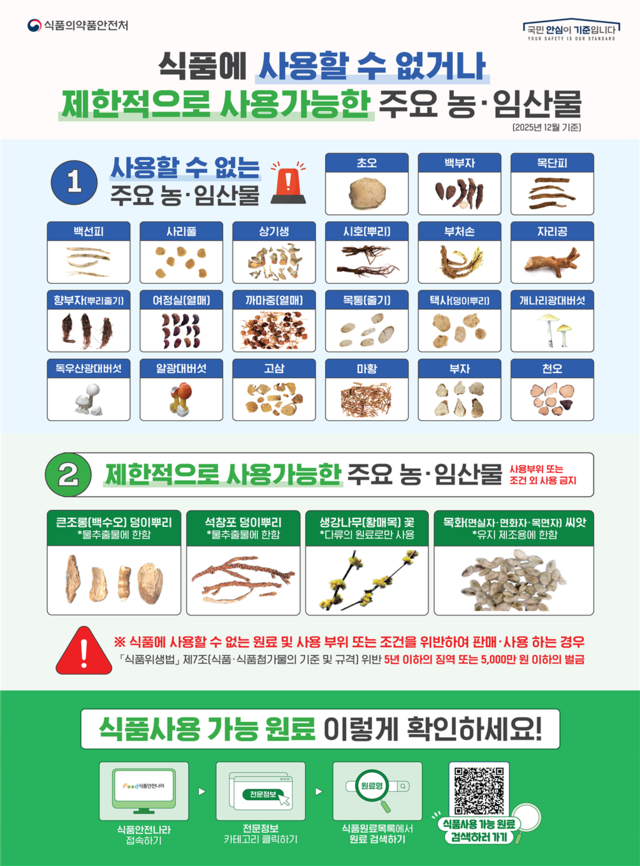 식품의약품안전처