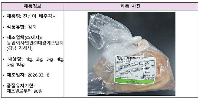 식중독균이 검출된 진선미 배추김치 정보. /자료=식약처