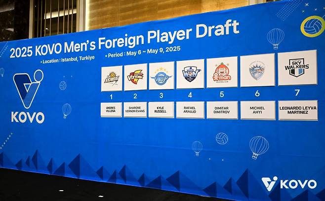 2025 한국배구연맹 외국인 선수 드래프트 모습. /사진=한국배구연맹 제공
