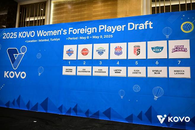 2025 한국배구연맹 외국인 선수 드래프트 모습. /사진=한국배구연맹 제공