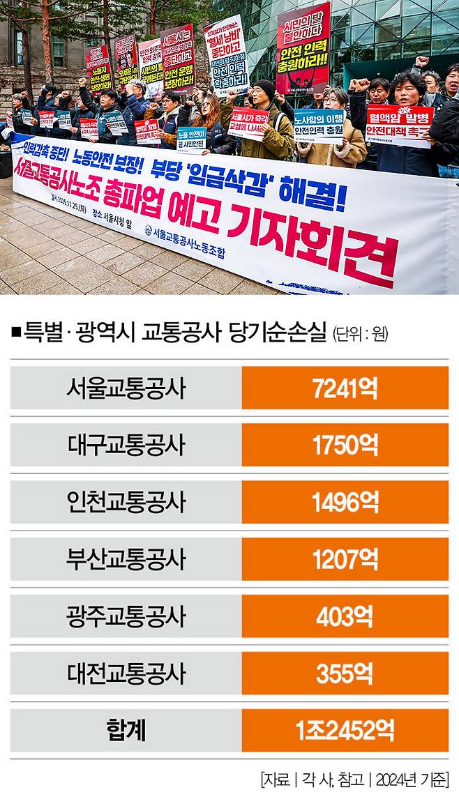 [사진｜뉴시스]