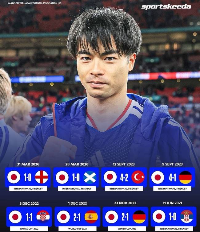 사진=스포츠키다&nbsp;