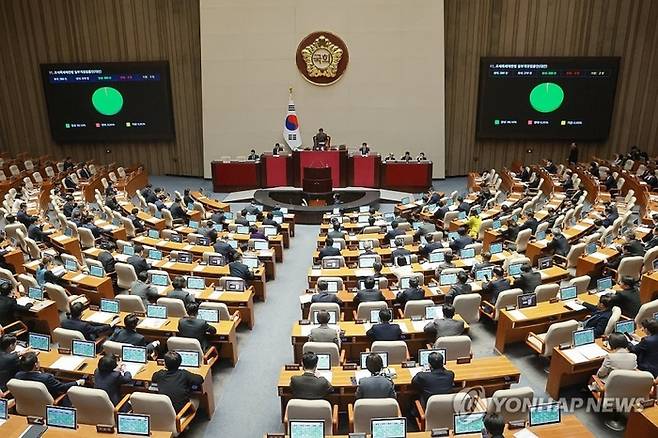 지난달 31일 국회에서 열린 3월 임시국회 제3차 본회의에서 조세특례제한법 일부개정법률안(대안)이 통과되고 있다. [연합뉴스]