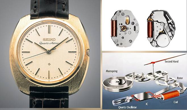 세이코의 최초 쿼츠 시계 '아스트론(Astron)과 '지구 종말급' 쿼츠 시계 구조