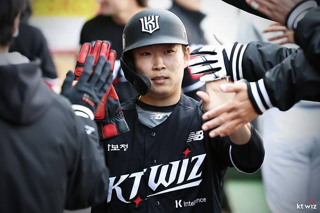 ▲ 류현인 ⓒKT 위즈