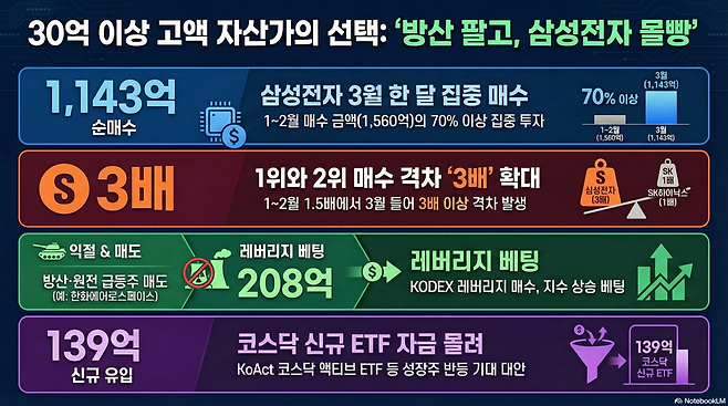 (출처=구글 노트북LM)