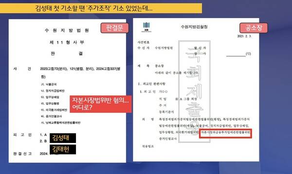 2024년 7월 김성태 전 쌍방울 회장 수원지법 1심 판결 때 주요 혐의였던 자본시장법 혐의가 빠지고 특가법상 횡령 배임 등이 일반 횡령 배임으로 조정돼 신진우 판사가 특혜 판결한 것 아니냐는 논란이 일었다. 2025.8.5. 리포액트 자료