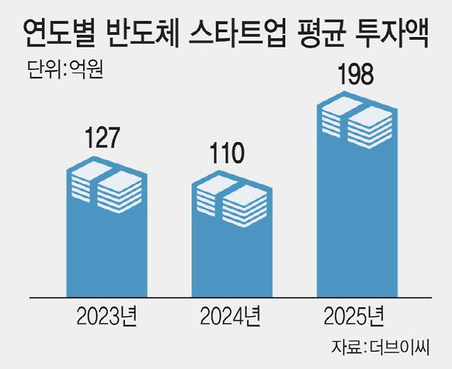 [이데일리 김일환 기자]
