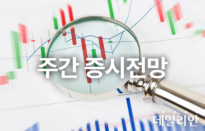 이번주 코스피는 삼성전자의 1분기 잠정 실적, 3월 미국 소비자물가지수(CPI) 발표 영향을 받아 5000~5700선에서 움직일 것으로 전망된다. ⓒ데일리안