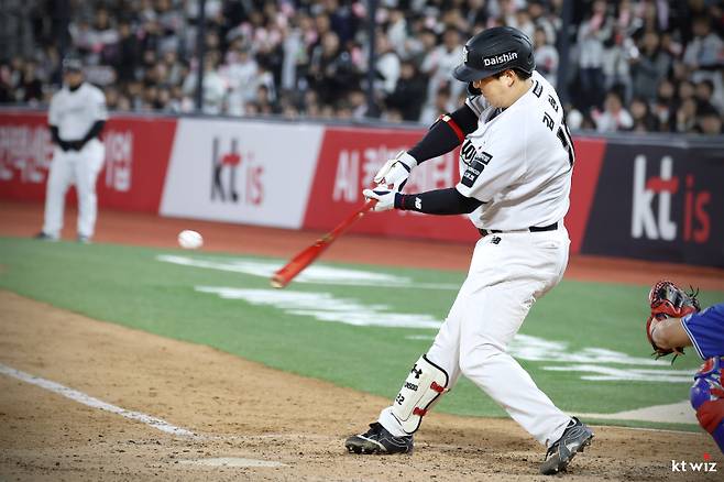 KT 김현수. KT 제공