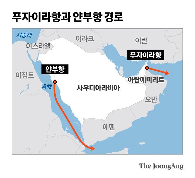 정근영 디자이너