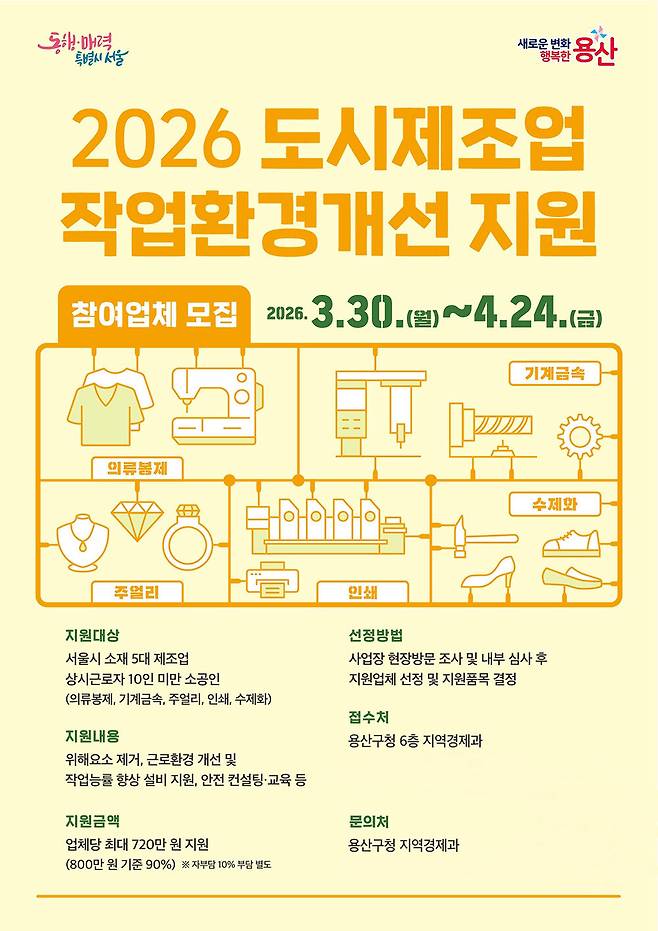 서울 용산구가 오는 24일까지 ‘도시제조업 작업환경개선 지원사업’에 참여할 지역 내 업체를 모집한다. 용산구 제공