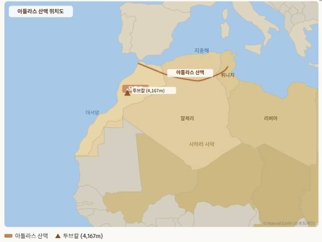 아틀라스 산맥은 아프리카 북서부에 동서로 2,500㎞ 길게 뻗은 산맥으로 아프리카 대륙에서 가장 긴 산맥이다. 클로드 AI 생성 이미지